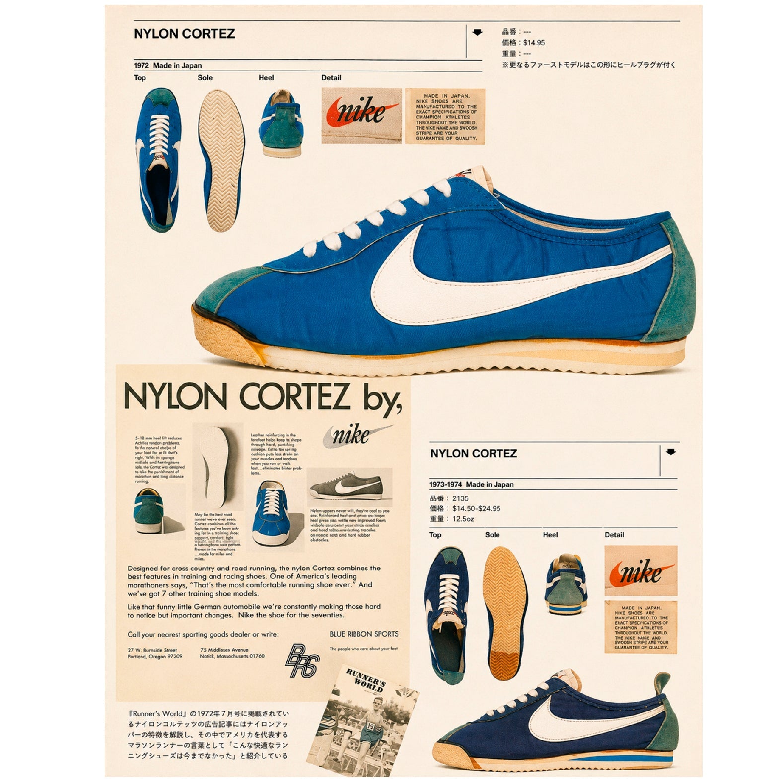 "Anathomy of a Nylon Cortez 1972" - Reusable Peel-and-Stick Poster - Pasquín